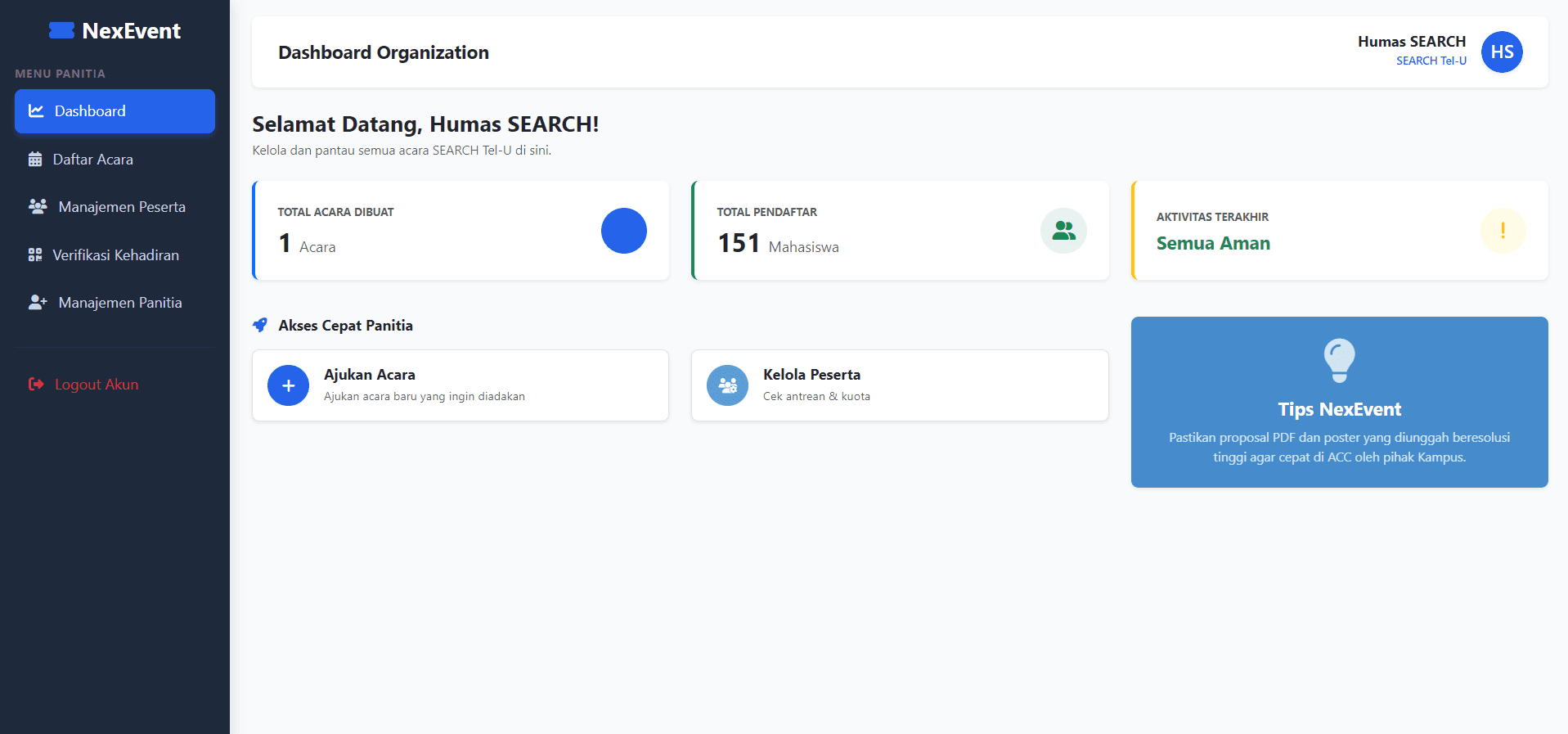 Organization Dashboard Statistics